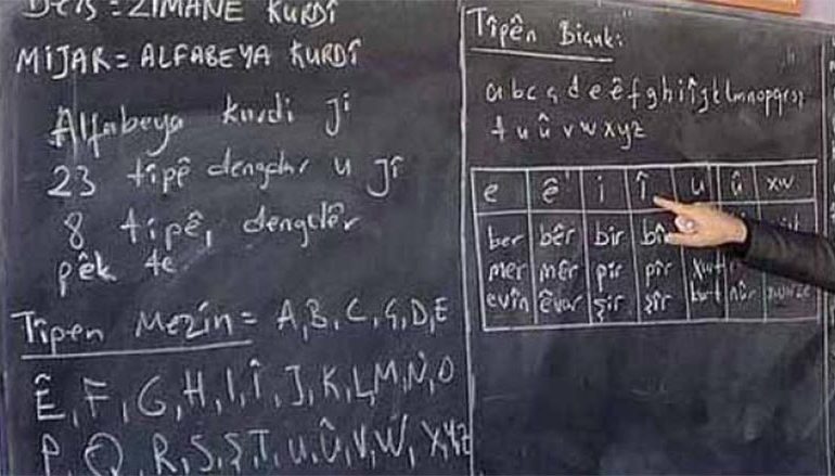 Alfabe Değişikliği Kardeşliğe Vesile Olsun