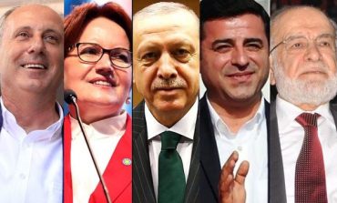 Kim daha önde? İşte cumhurbaşkanı adaylarının Google performansları